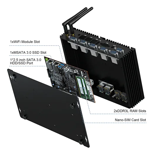 Intel i5 4200U 1.80GHz Industrial Mini PC With RS-232 Ports